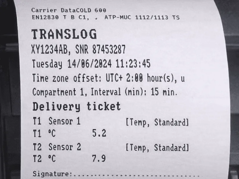 Report θερμοκρασίας